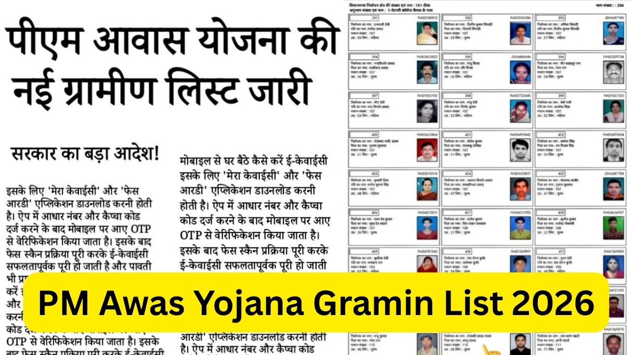 PM Awas Yojana Gramin List 2026