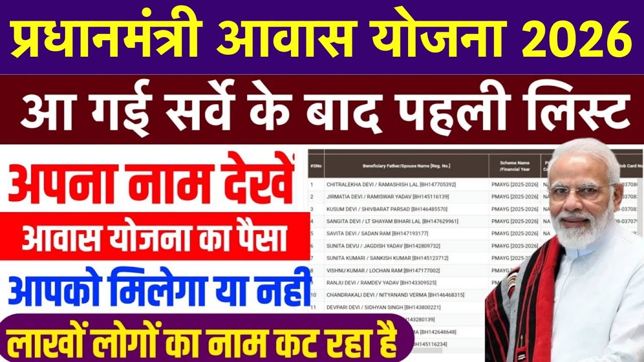 PM Awas Yojana New List 2026: आ गई पीएम आवास योजना की नई लिस्ट! तुरंत चेक करें अपना नाम