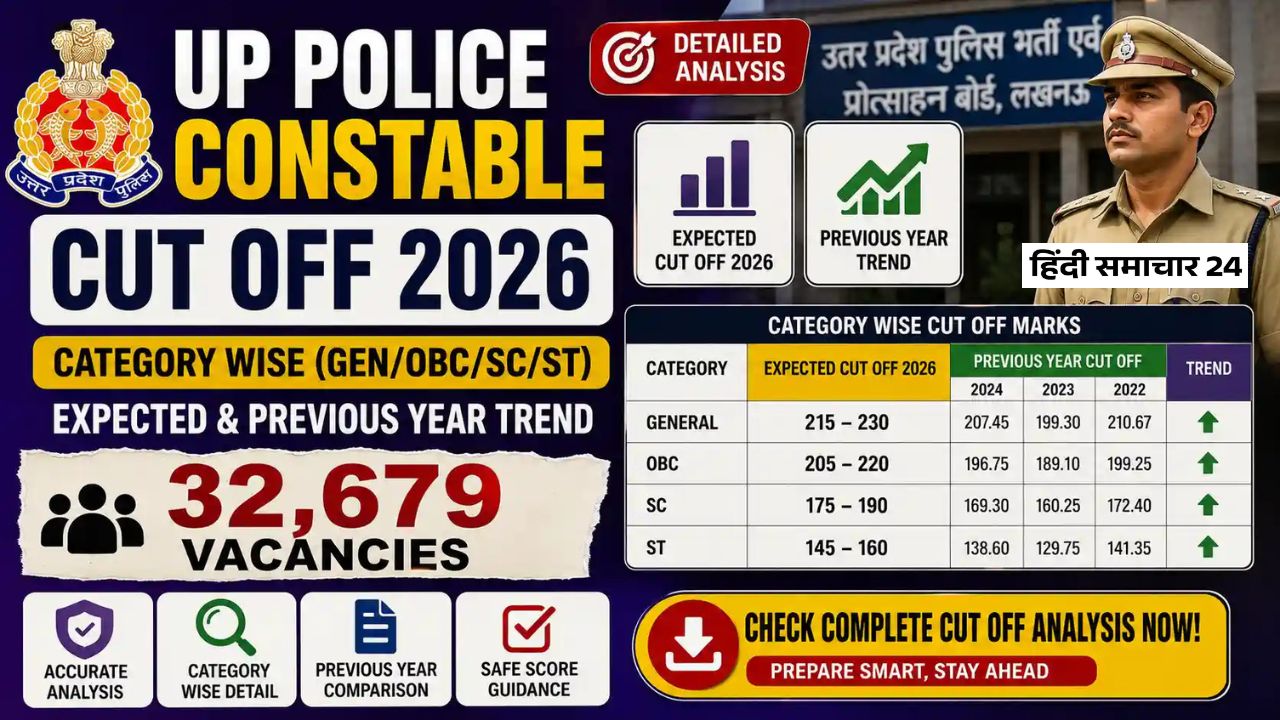 UP Police Constable Expected Cut Off