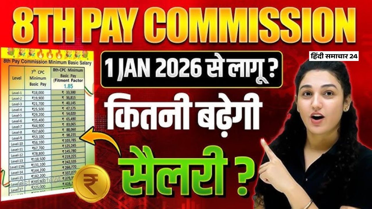 केंद्रीय कर्मचारियों की सैलरी में होगी ₹51,000 तक की बढ़ोतरी! समझें फिटमेंट फैक्टर का पूरा कैलकुलेशन
