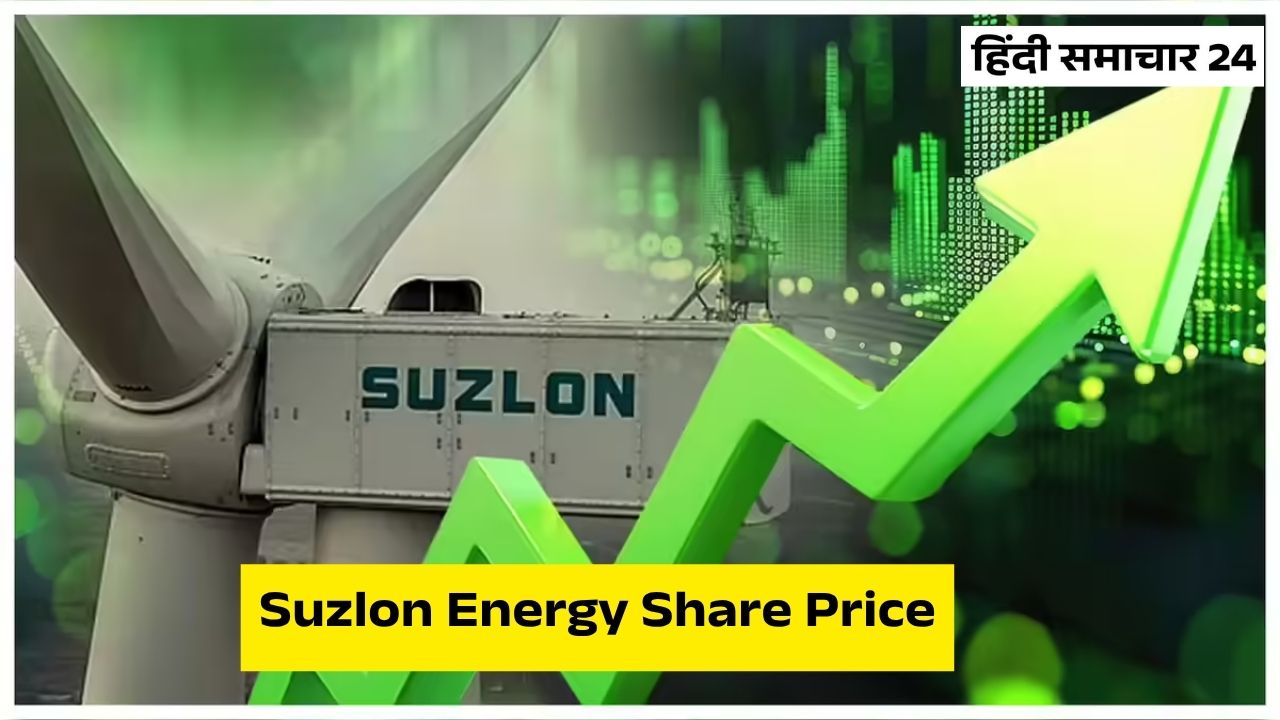 Suzlon Energy Share Price