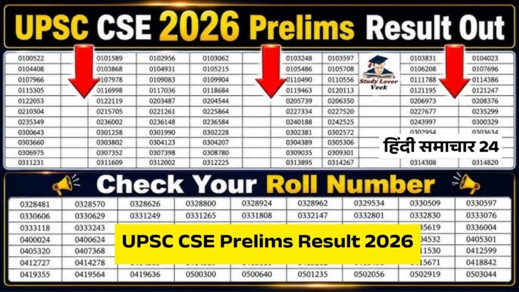 UPSC CSE Prelims Result 2026